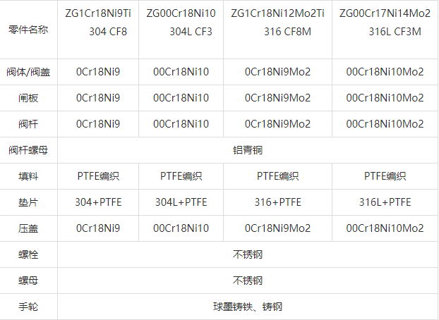 Z41���P��l�y